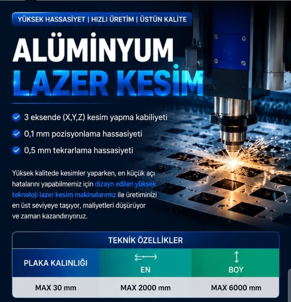 Aluminum Laser Cutting Technology