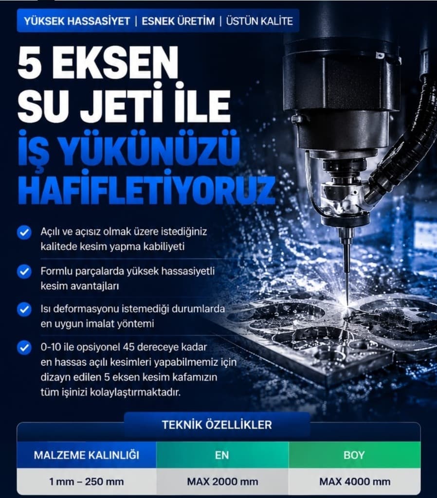 5 Axis Waterjet Cutting